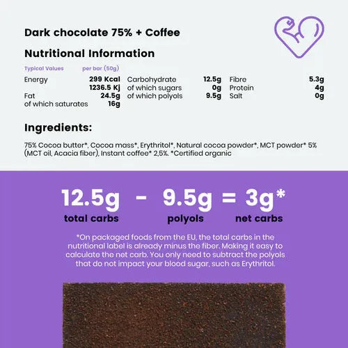 Keto Dark Chocolate with MCT & Coffee 50g