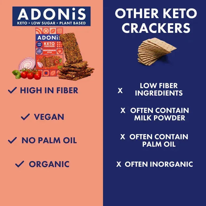 Adonis Mediterranean Keto Crackers 60g