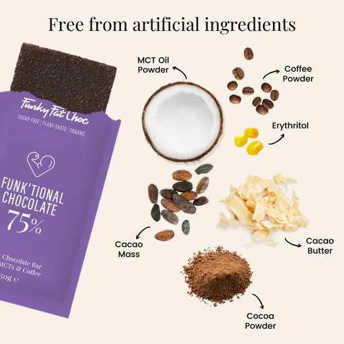 Keto Dark Chocolate with MCT & Coffee 50g