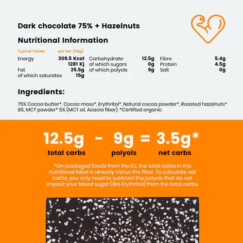 Keto Dark Chocolate with MCT & Hazelnut 50g