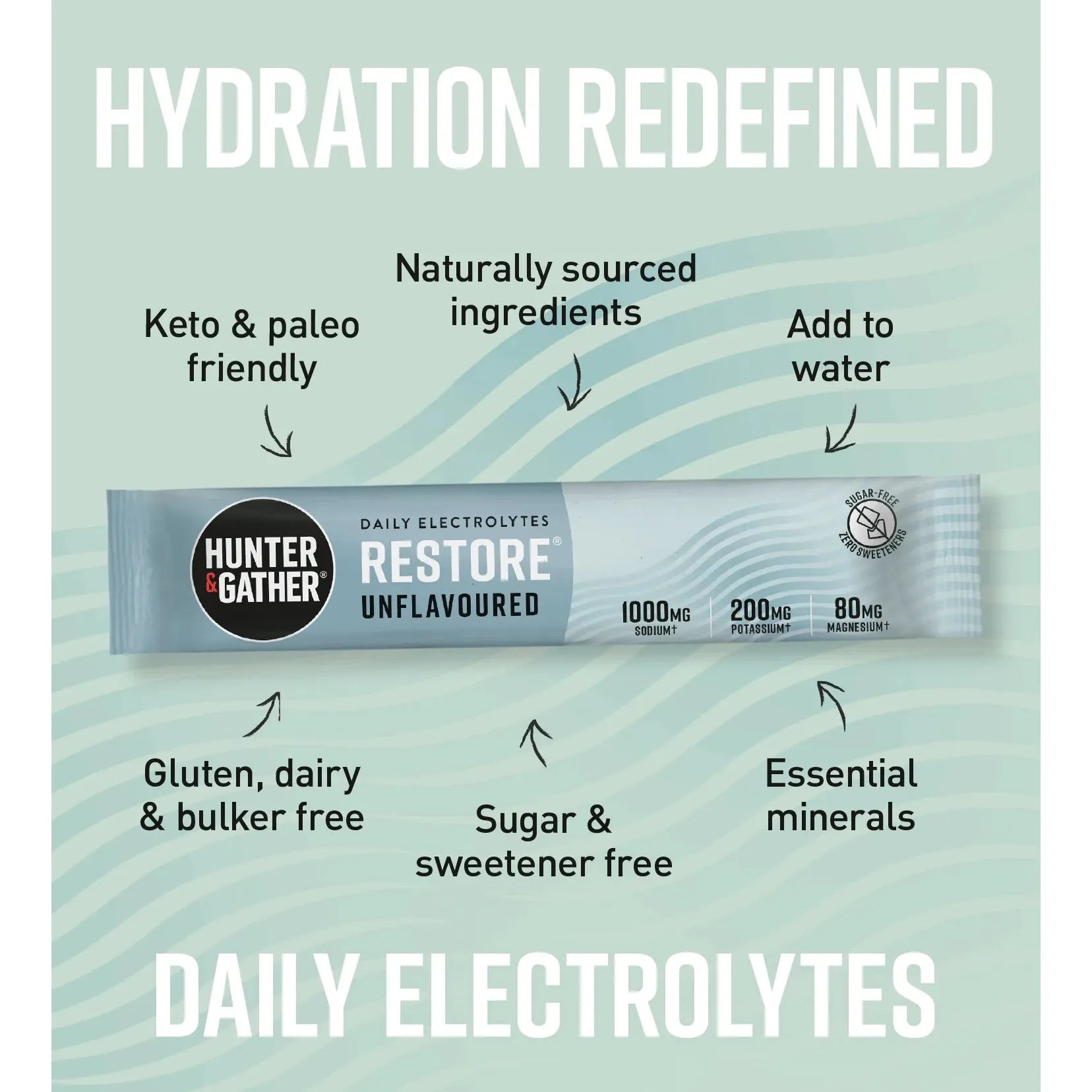 Hunter & Gather Restore Electrolytes - Unflavoured 30 pack