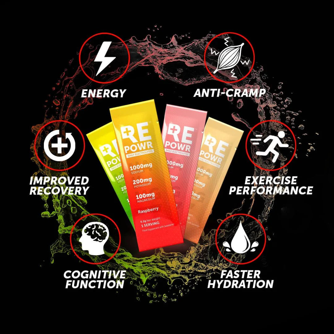 REPOWR Electrolytes Variety 40 pack - Mix 1