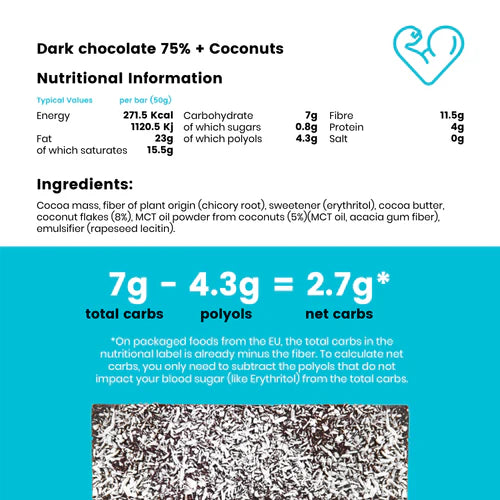 Keto Dark Chocolate with MCT & Coconut 50g