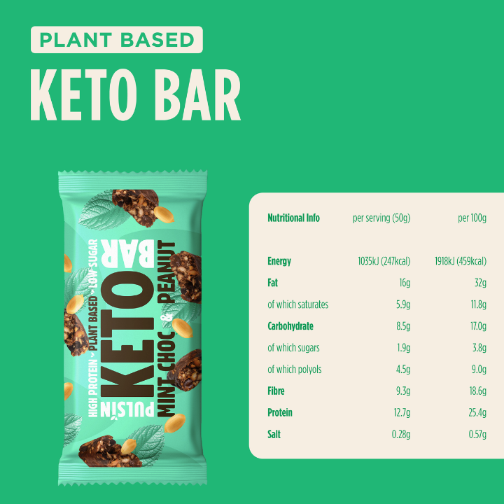 Pulsin Mint Choc & Peanut Keto Bar 50g