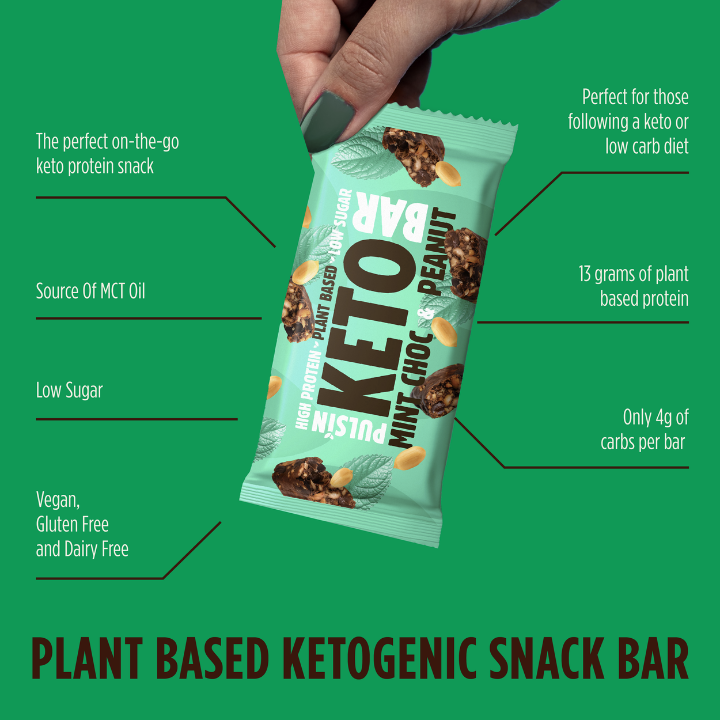 Pulsin Mint Choc & Peanut Keto Bar 50g