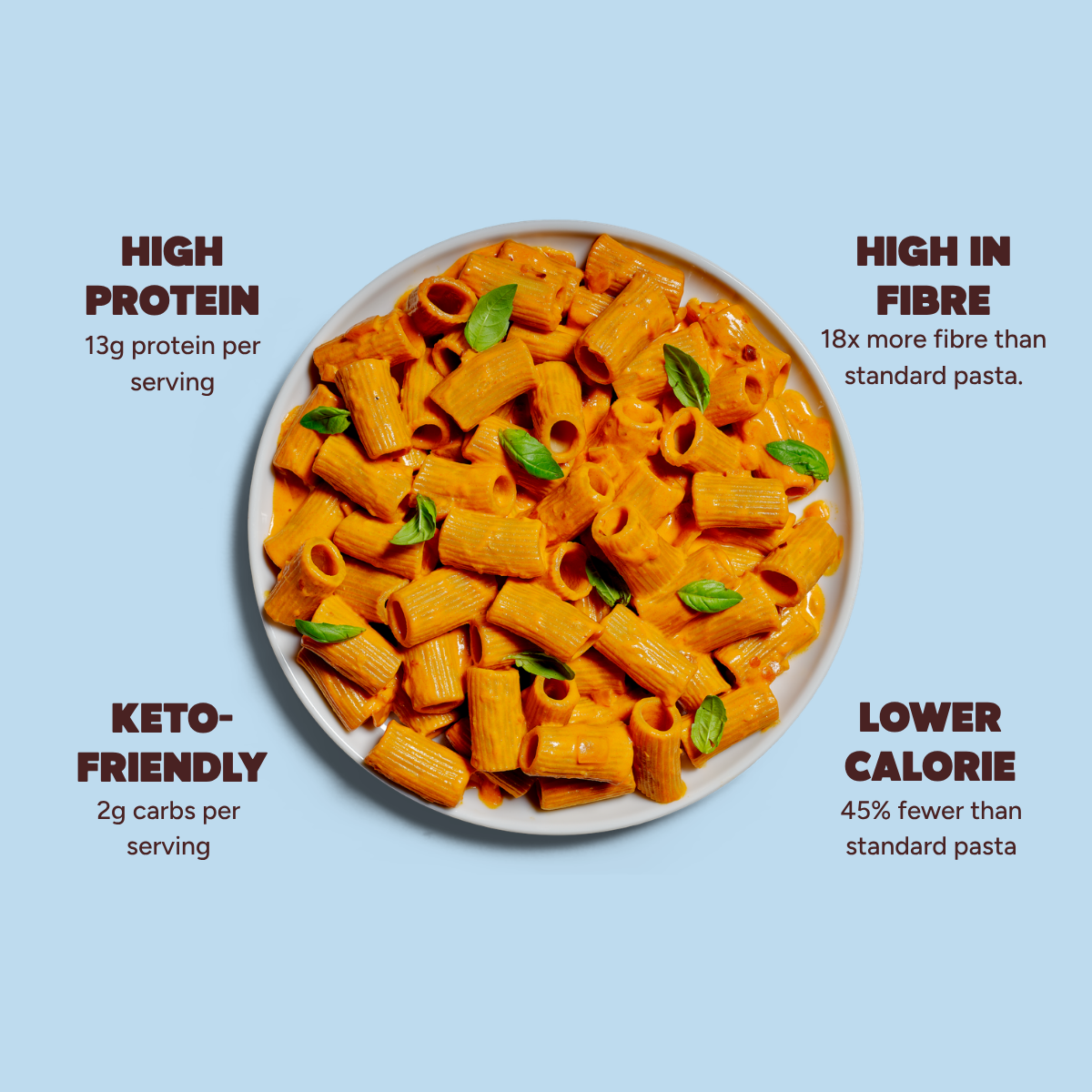 Plot Twist Spaghetti Low Carb Keto Pasta 210g