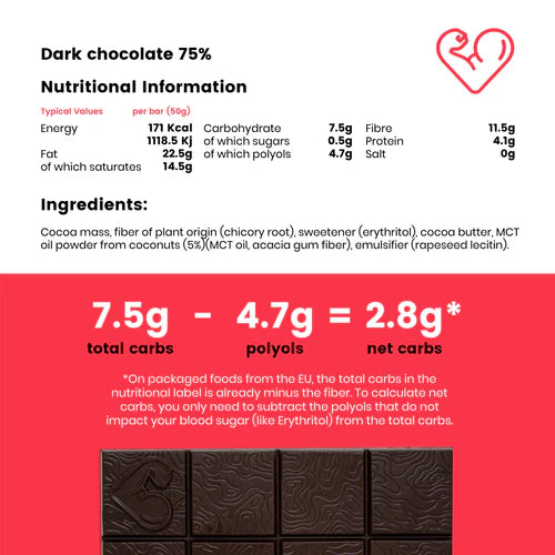 Keto Dark Chocolate with MCT 50g