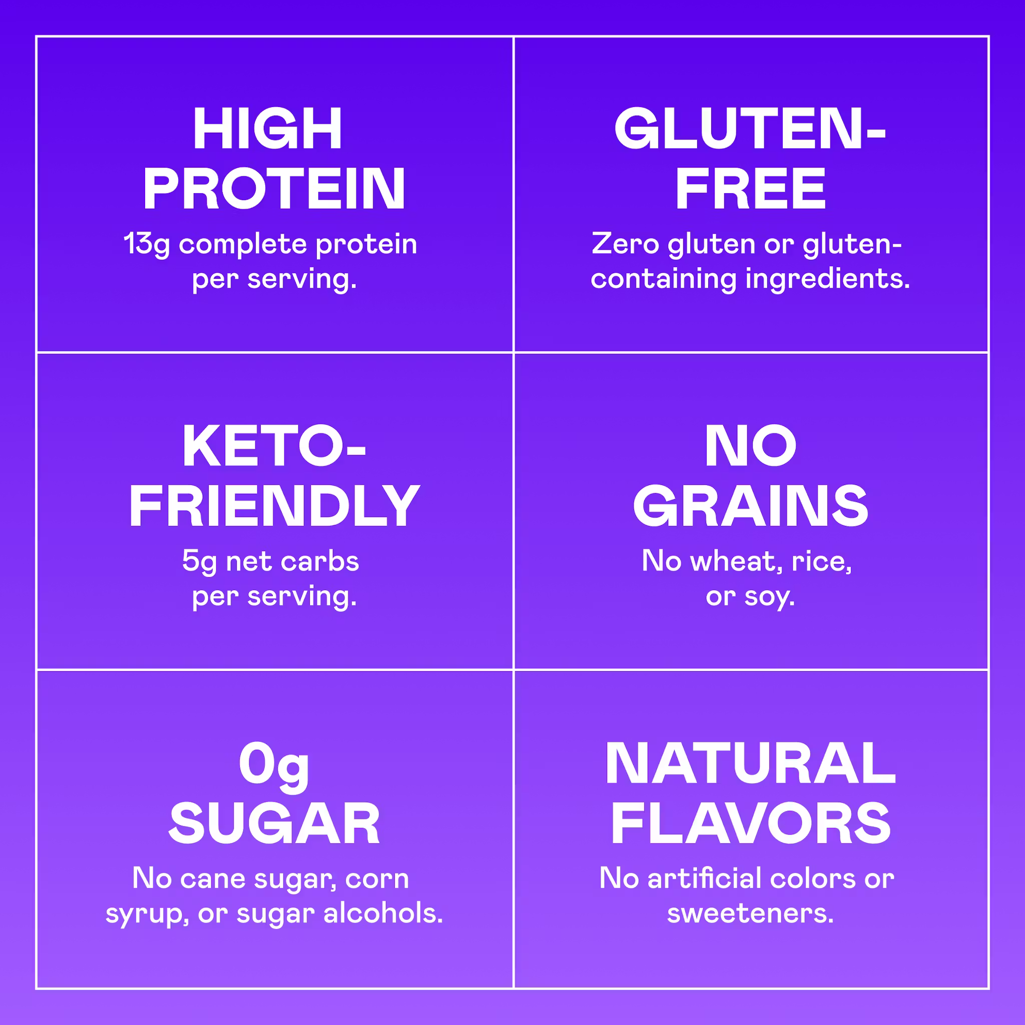 Honey Nut Protein Cereal 198g
