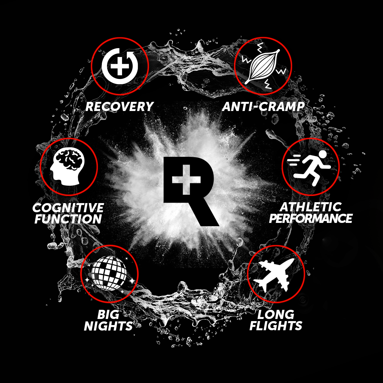 REPOWR Electrolytes - RAW Unflavoured 30 pack