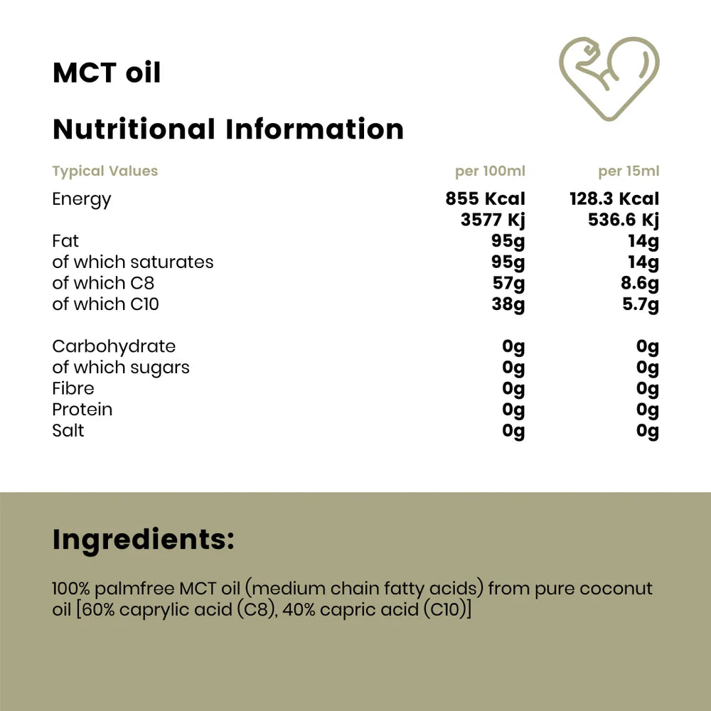 Pure C8 + C10 MCT Oil 500ml