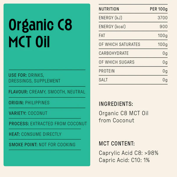 Good Phats Organic C8 MCT Oil 500ml