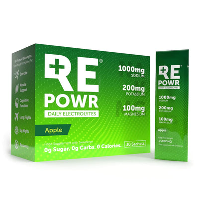 Electrolytes - Apple 30 pack