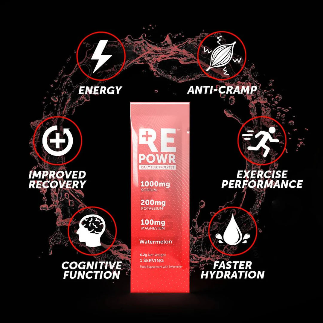 REPOWR Electrolytes - Watermelon 30 pack