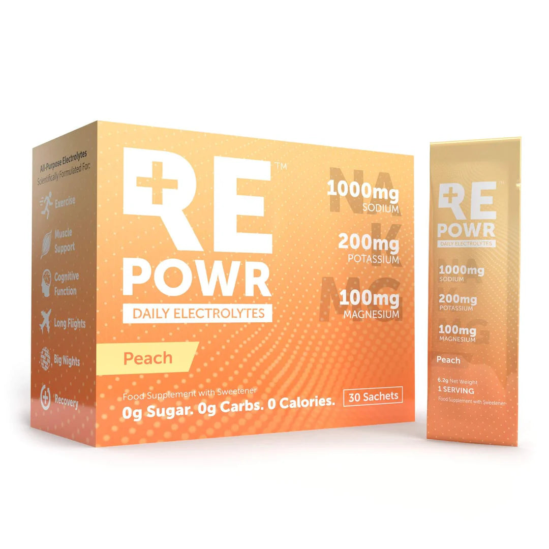 REPOWR Electrolytes - Peach 30 pack