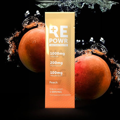 REPOWR Electrolytes - Peach 30 pack