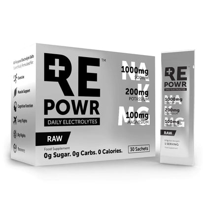 REPOWR Electrolytes - RAW Unflavoured 30 pack