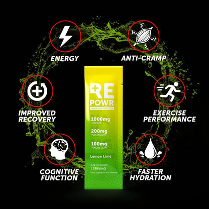 REPOWR Electrolytes - Lemon Lime 30 pack