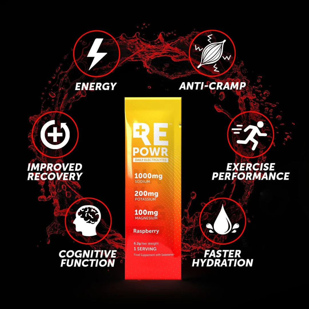 REPOWR Electrolytes - Raspberry 30 pack