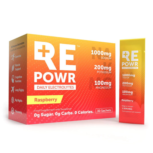 REPOWR Electrolytes - Raspberry 30 pack