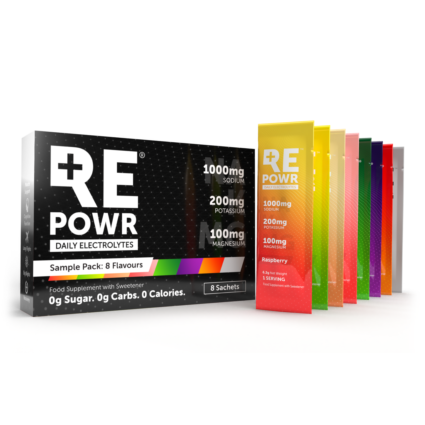 REPOWR Electrolytes - Sample 8 pack