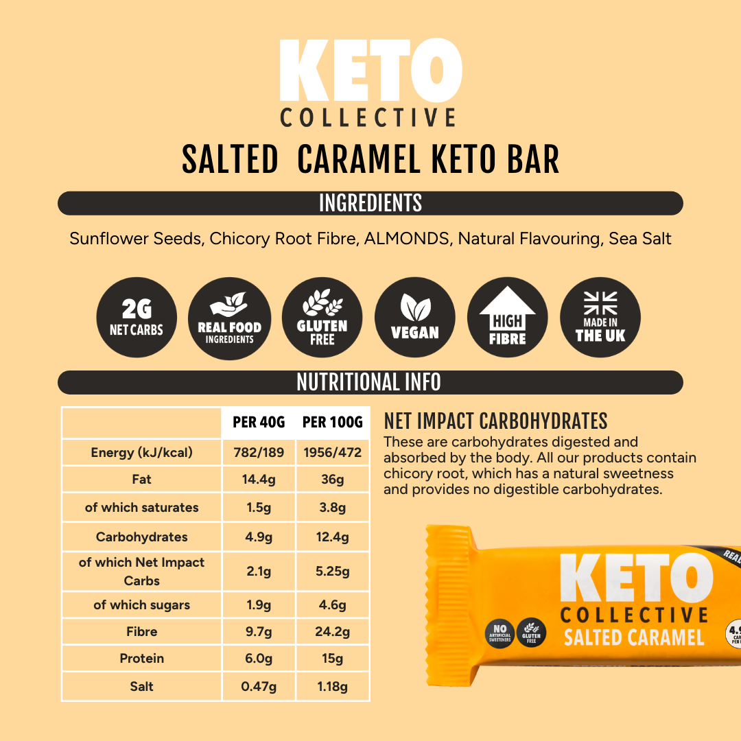 Salted Caramel Keto Bar 40g