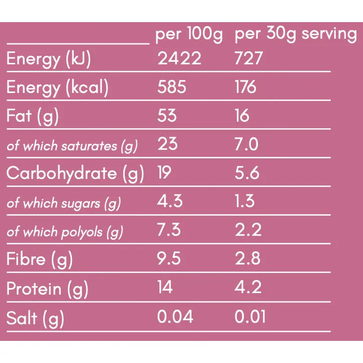 Keto Hana Raspberry Granola 300g
