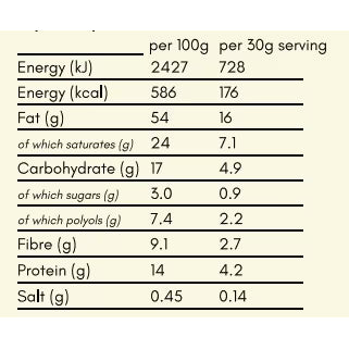 Keto Hana Vanilla & Pink Sea Salt Granola 300g