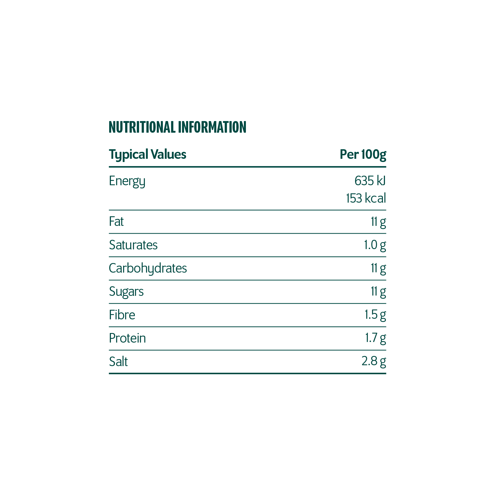 Robert Andrew Tomato Bruschetta Spread 195g