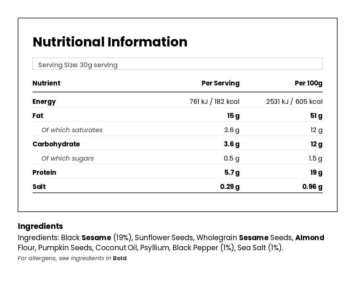 Nutritional information for Black Pepper & Sea Salt Keto Crackers 60g