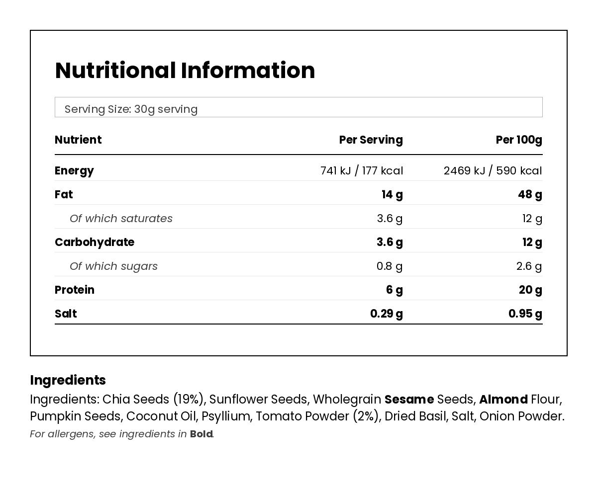Nutritional information for Mediterranean Keto Crackers 60g