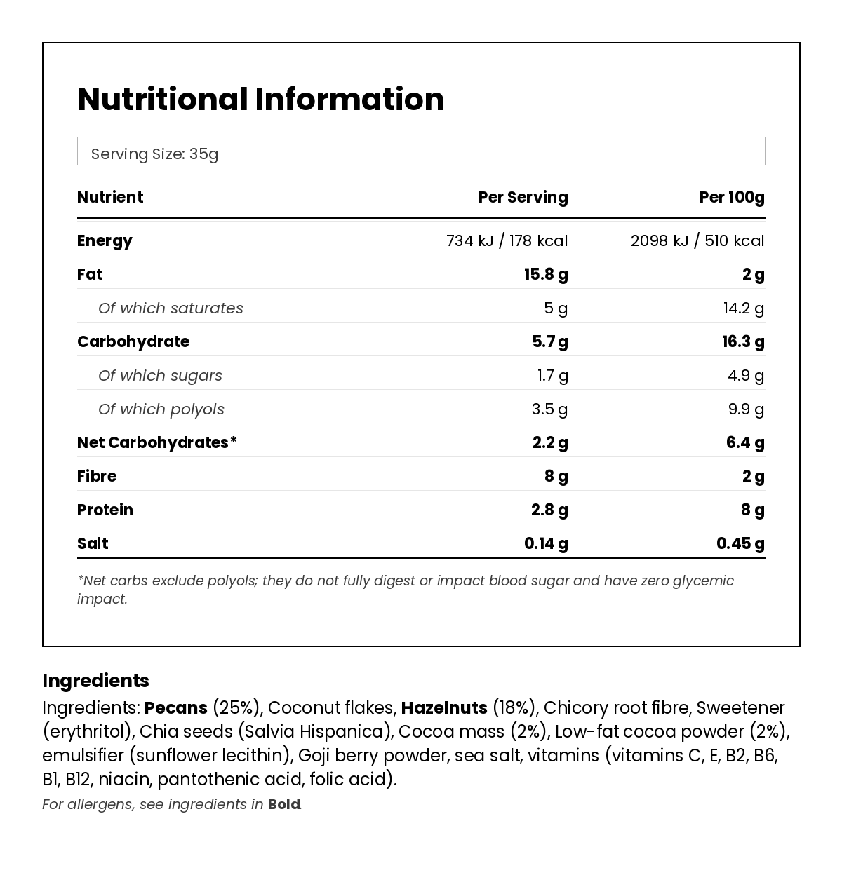 Nutritional information for Pecan & Hazelnut Keto Bar 35g