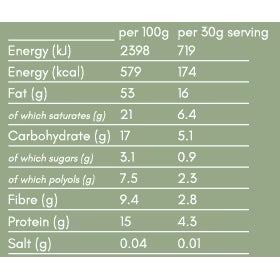 Keto Hana Coconut & Almond (Original Butter) Granola 300g