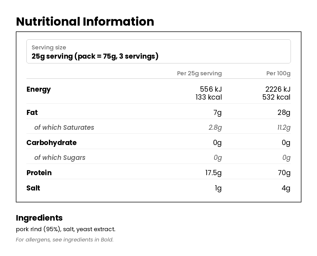 Nutritional information for Original Salted Pork Puffs 75g Sharing Bag