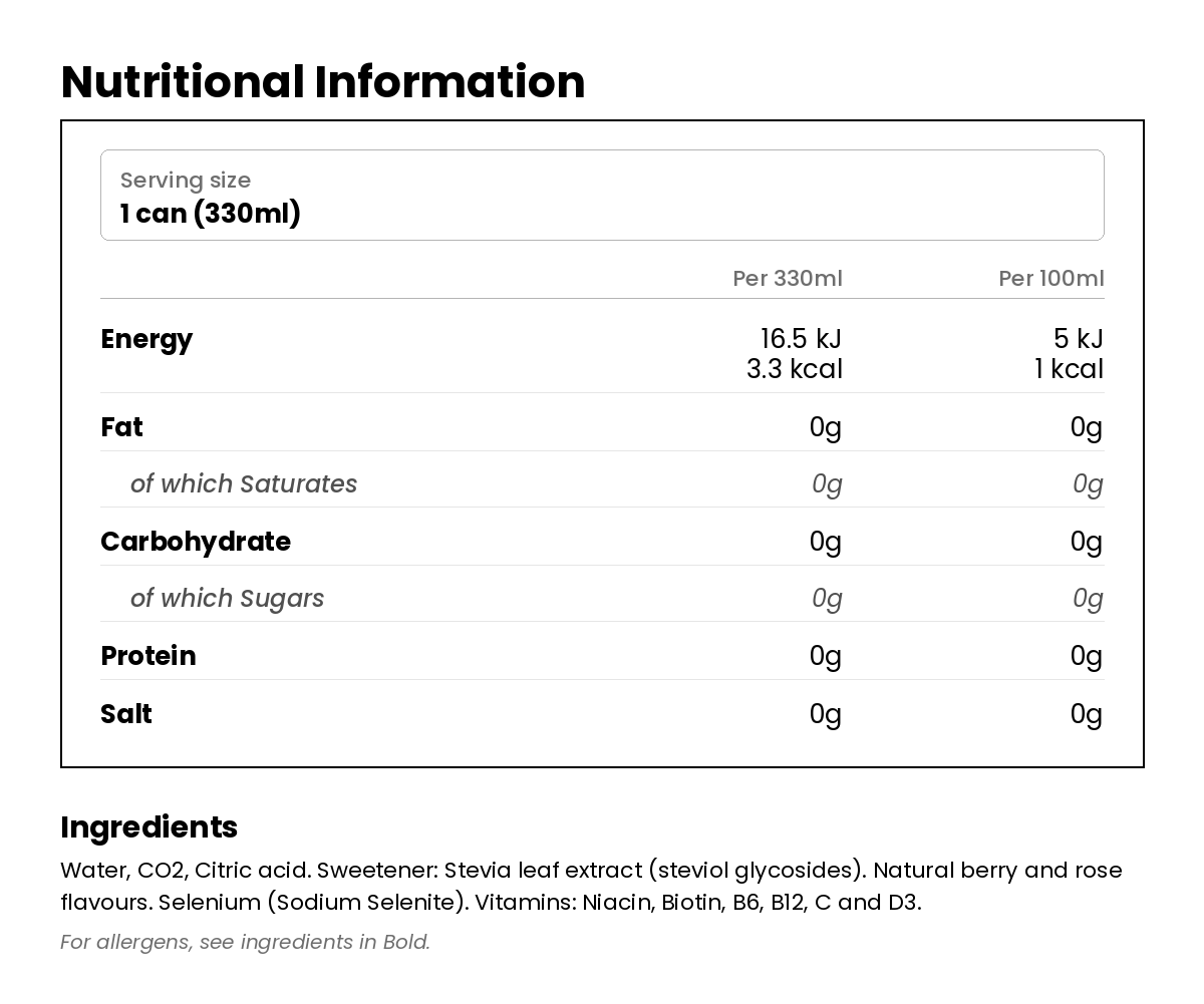 Nutritional information for Berry & Rose Balance Edition - 4 x 330ml