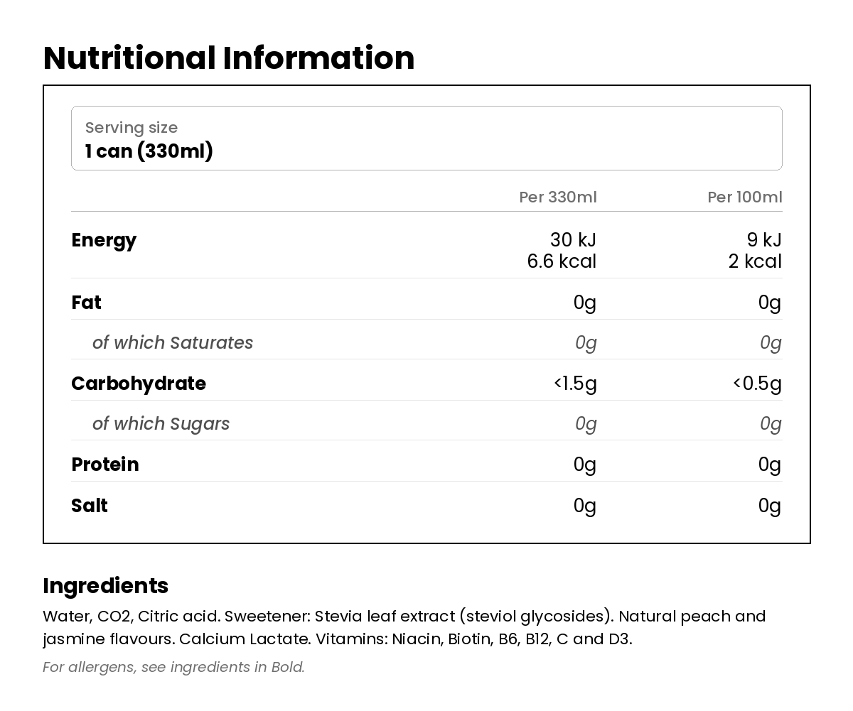 Nutritional information for Peach & Jasmin Fortify Edition - 4 x 330ml