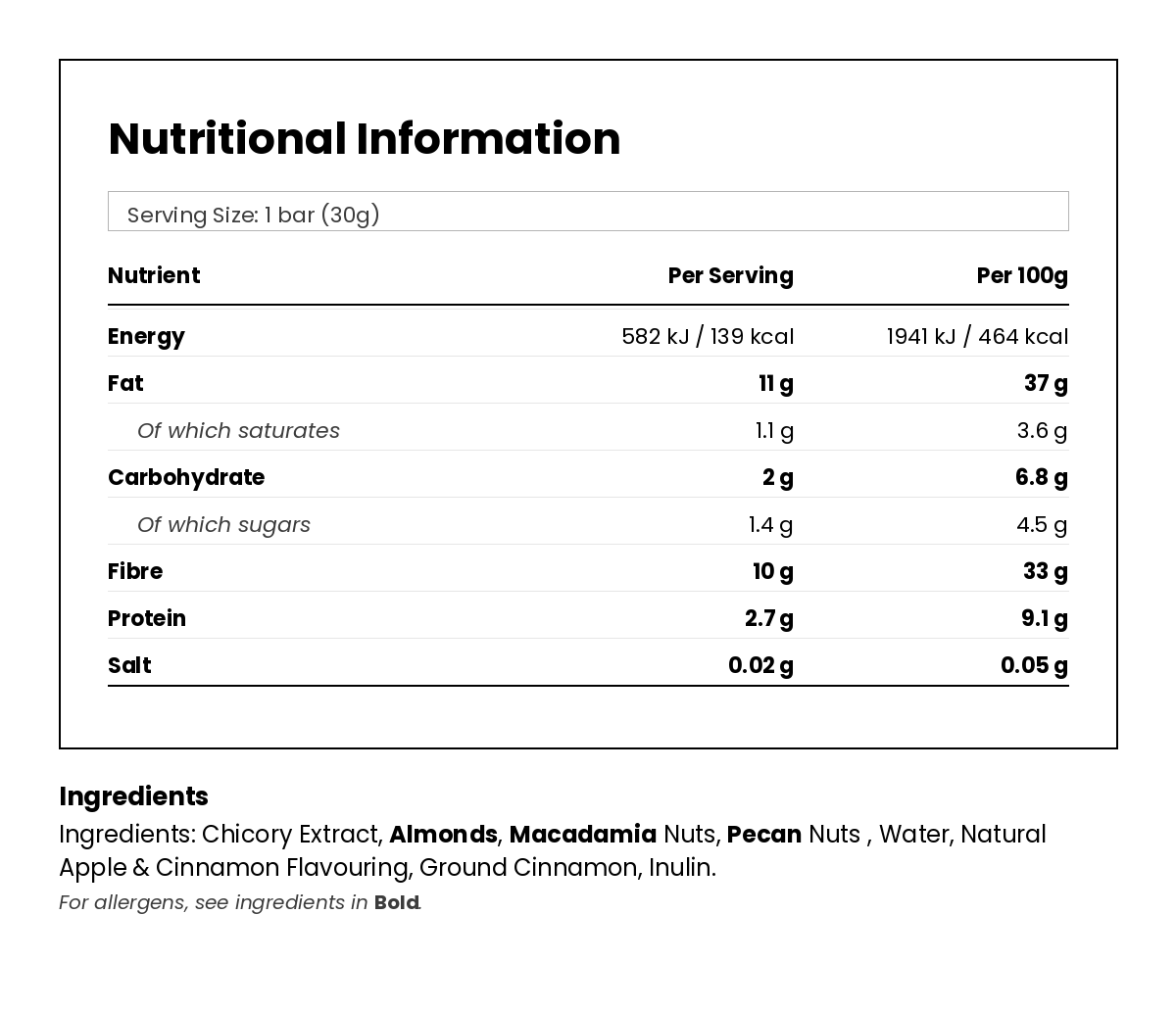 Nutritional information for Apple Cinnamon Keto Nut Bar 30g