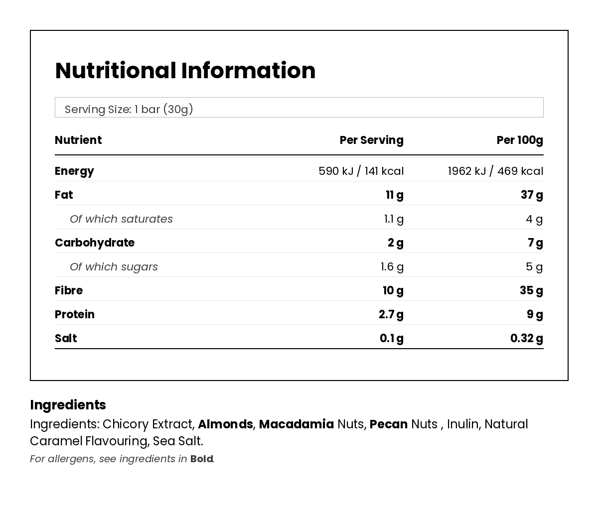 Nutritional information for Caramel Sea Salt Keto Nut Bar 30g