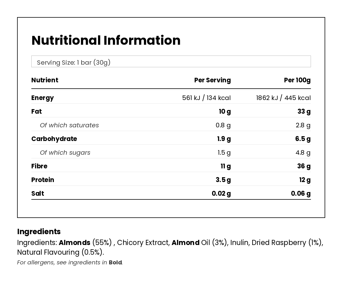 Nutritional information for Raspberry Almond Keto Nut Bar 30g