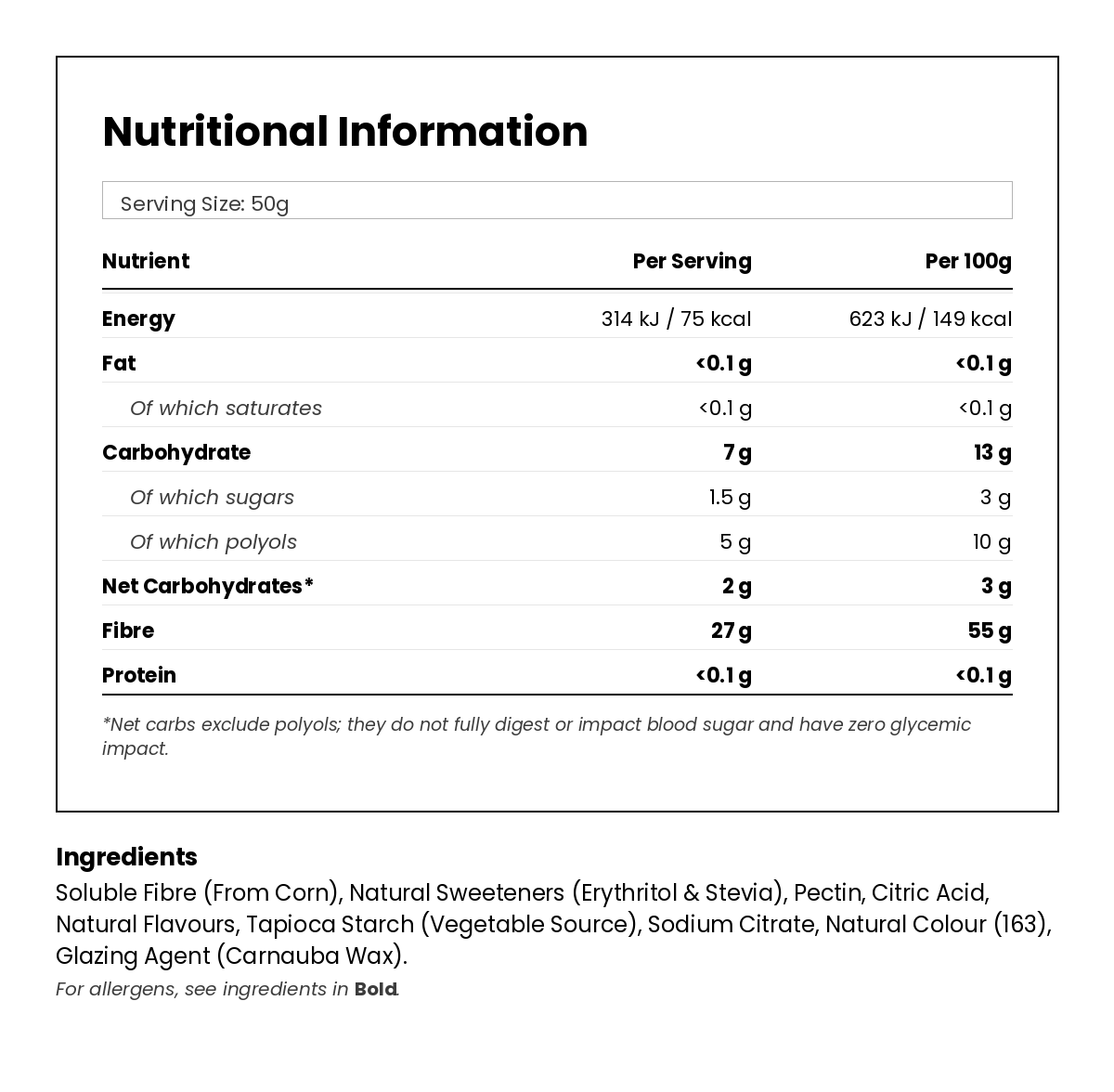 Nutritional information for Sour Bears - Watermelon 50g