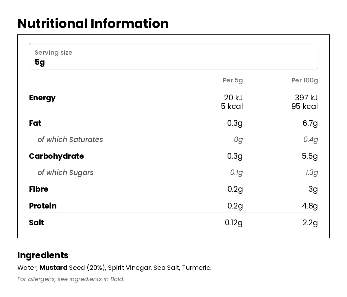 Nutritional information for American Mustard 350g