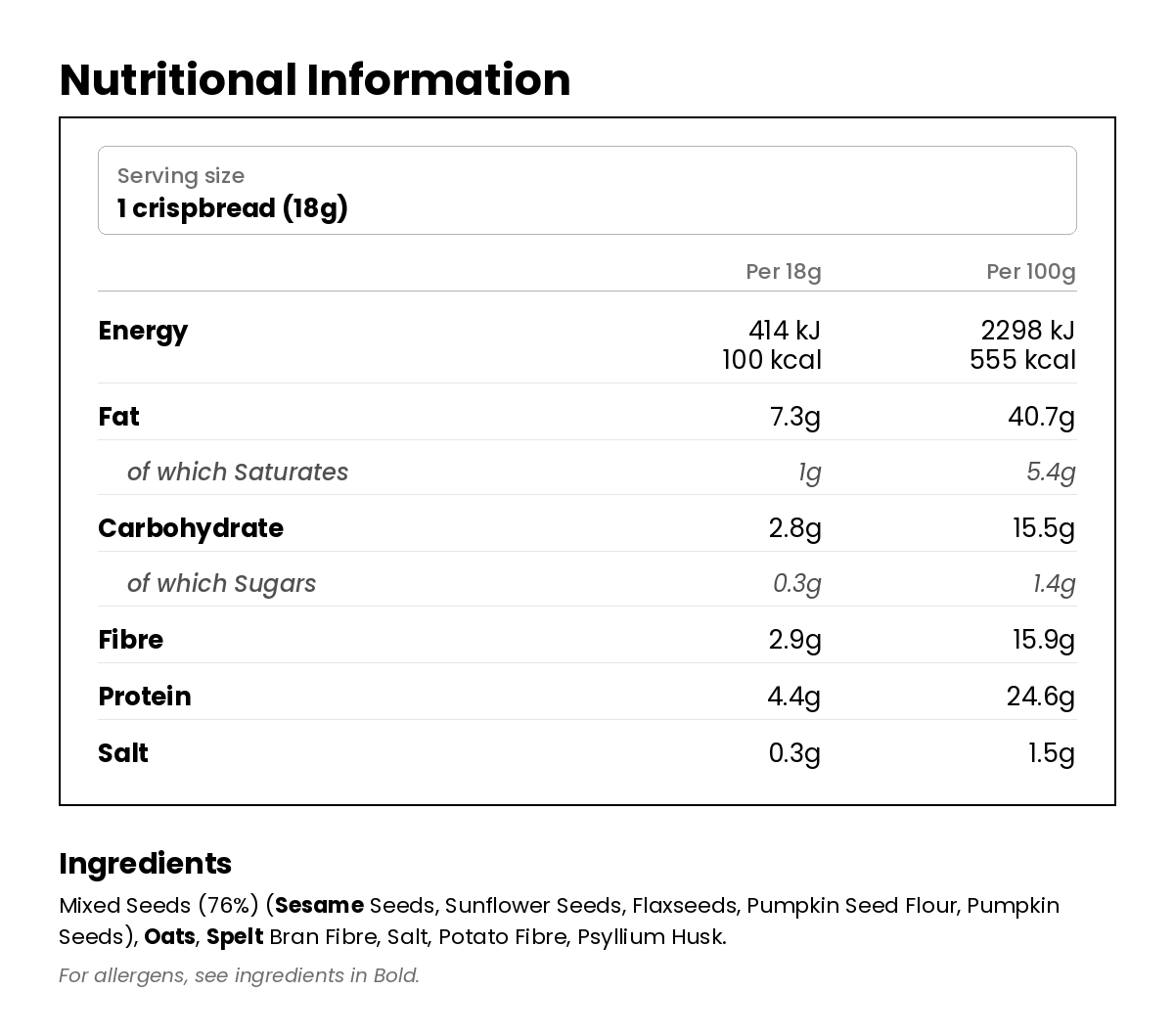 Nutritional information for Norwegian Seeded Crisp Bread 144g