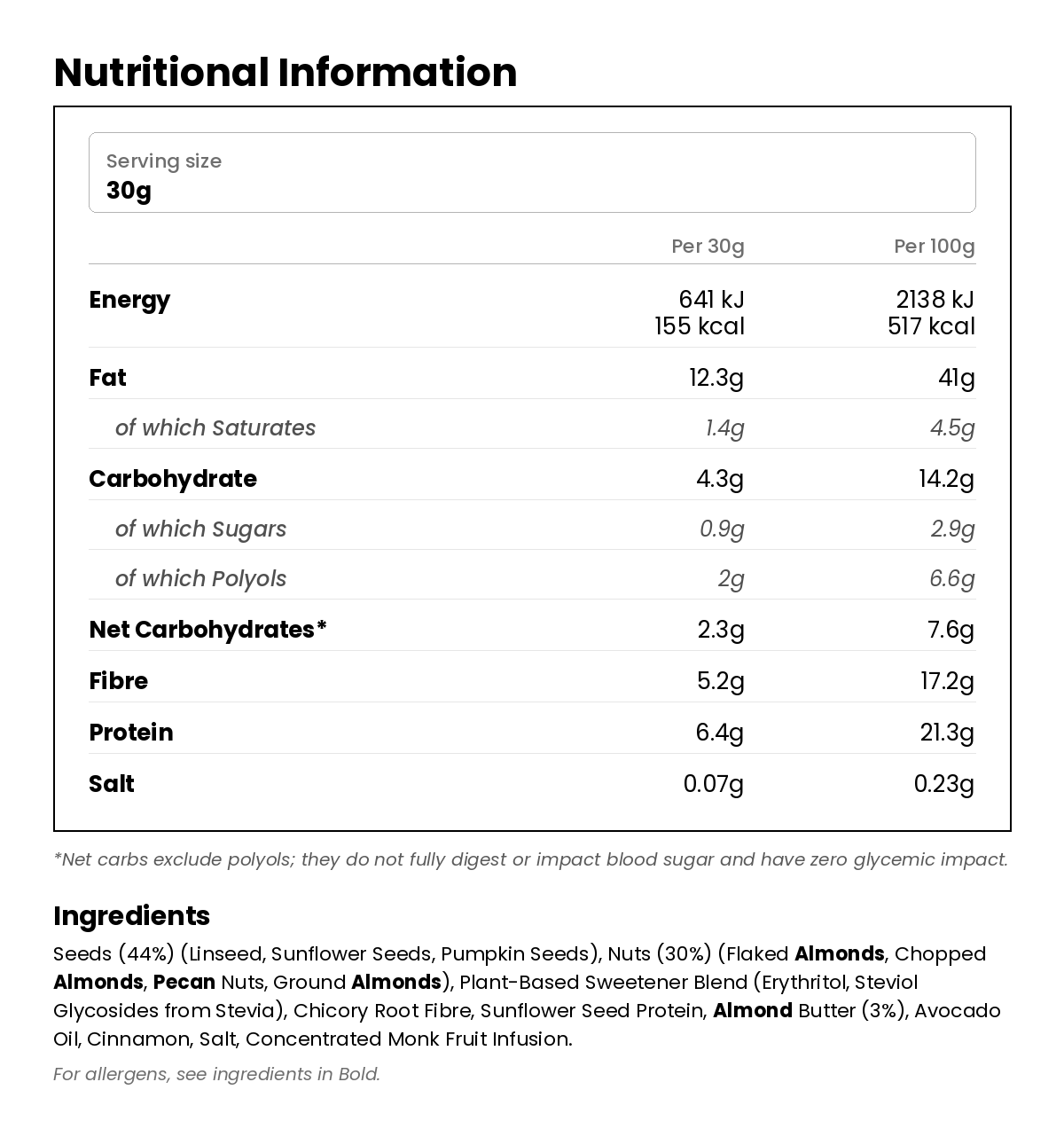 Nutritional information for Keto Granola - Cinnamon 200g