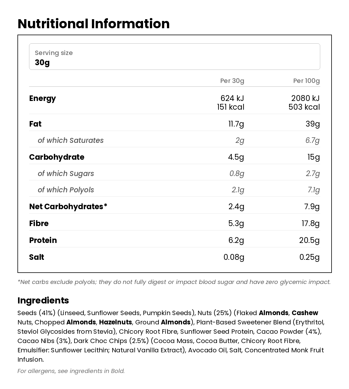Nutritional information for Keto Granola - Cocoa 200g