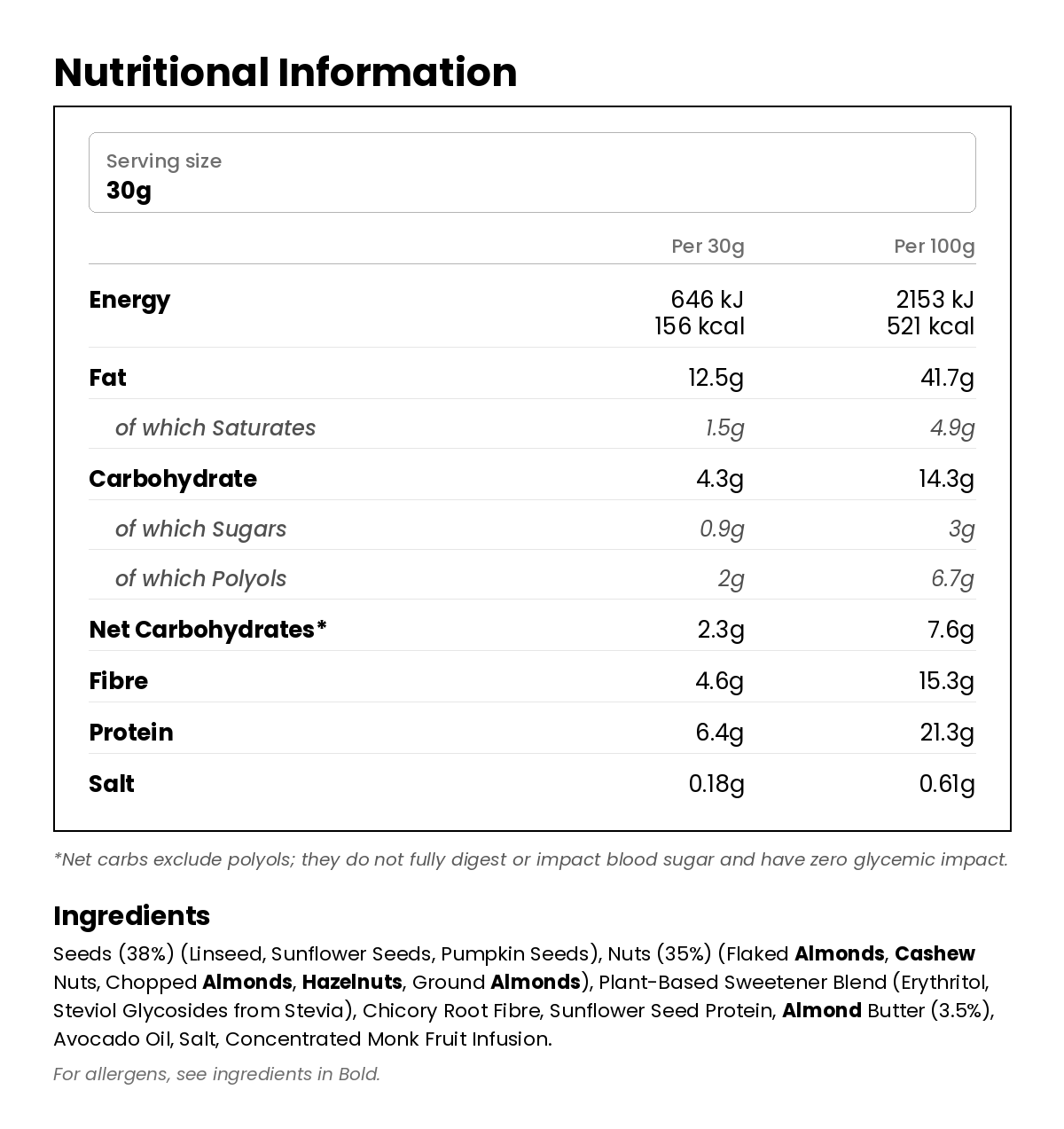 Nutritional information for Keto Granola - Original 200g