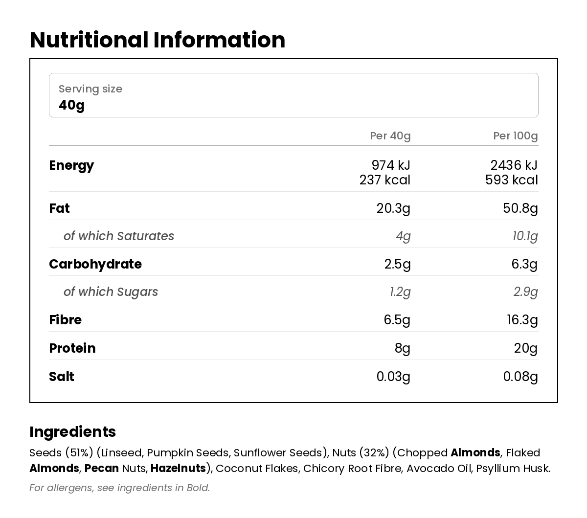 Nutritional information for Grain-Free Toasted Muesli - Original 250g