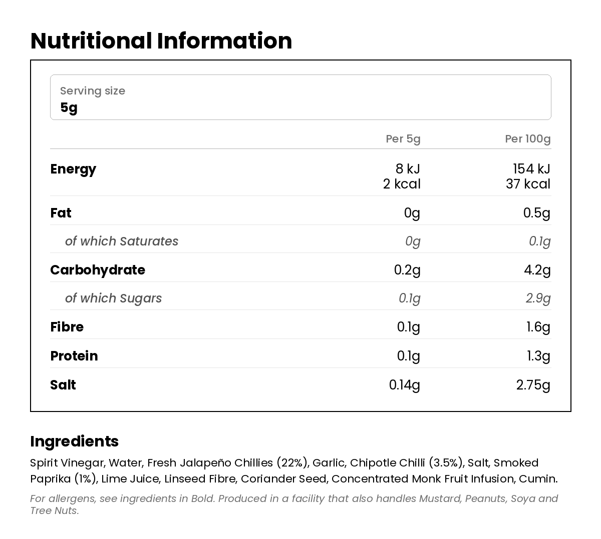 Nutritional information for Mexican Chipotle Chilli Sauce 150ml