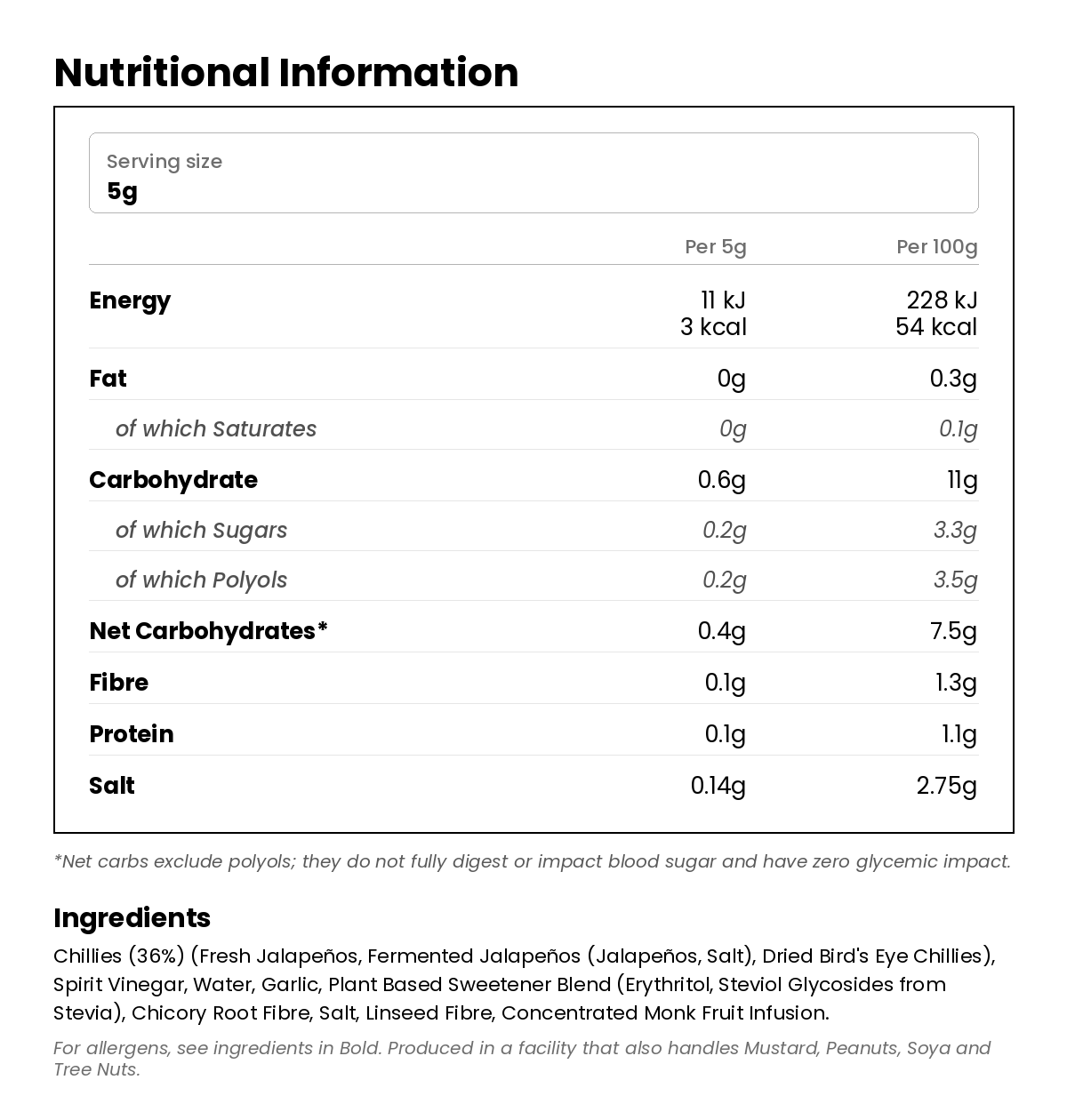 Nutritional information for Thai Sriracha Chilli Sauce 150ml