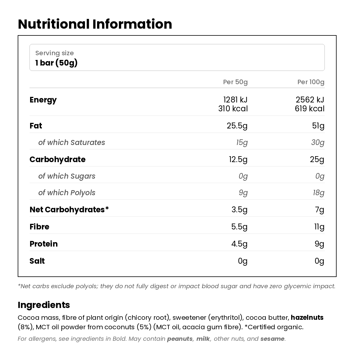 Nutritional information for Keto Dark Chocolate with MCT & Hazelnut 50g