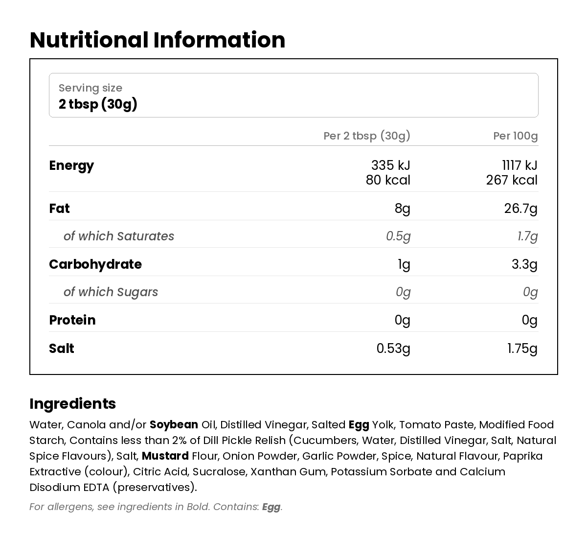 Nutritional information for Sugar Free Burger Sauce 454g