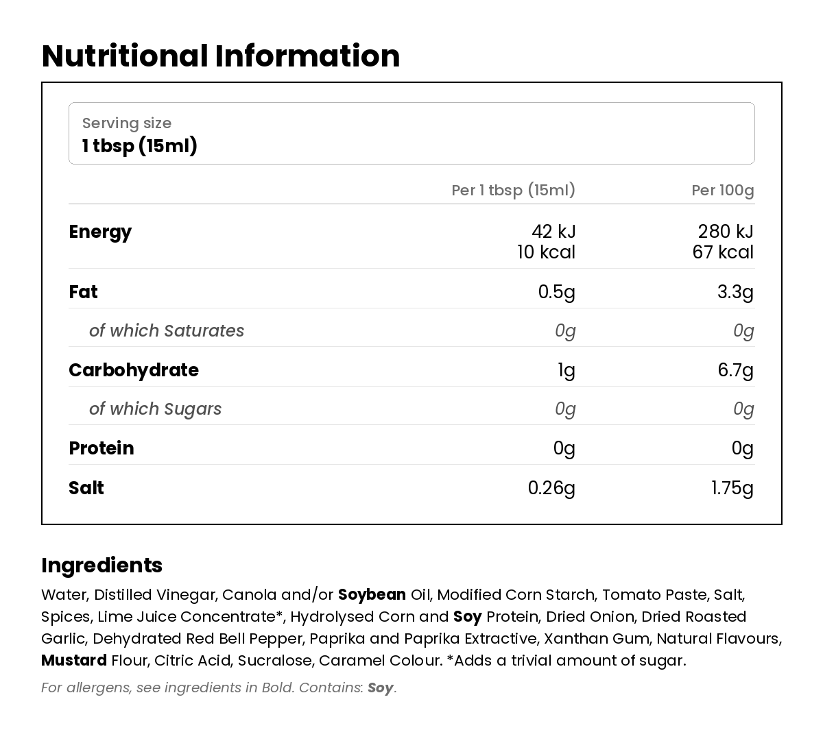 Nutritional information for Sugar Free Wing Sauce - Caribbean Jerk 355ml